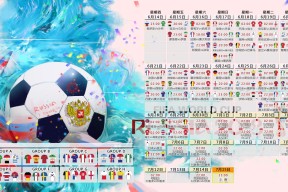 28圈首页-萨拉赫C罗巅峰对决，70分钟激战西班牙，胜负难料！